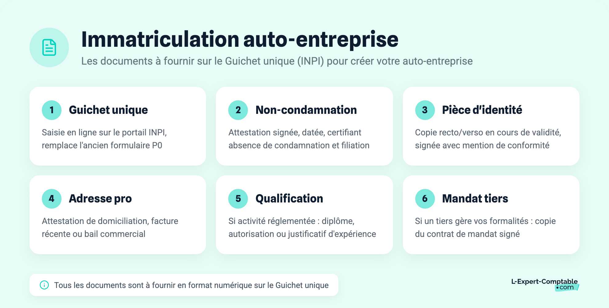 Immatriculation auto-entreprise
